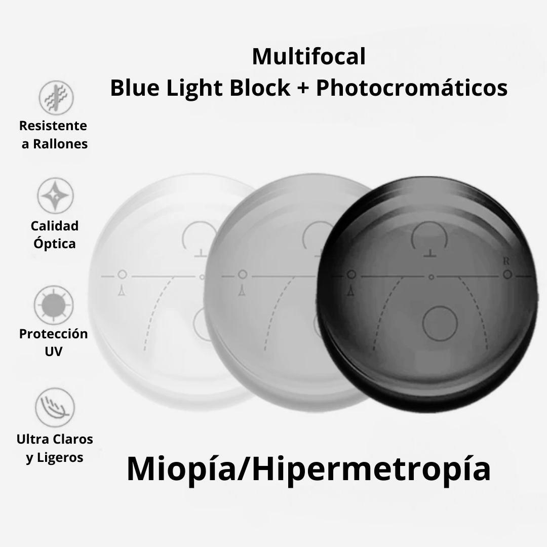 Lentes Ópticos