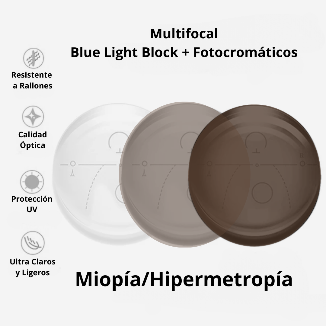 Lentes Ópticos