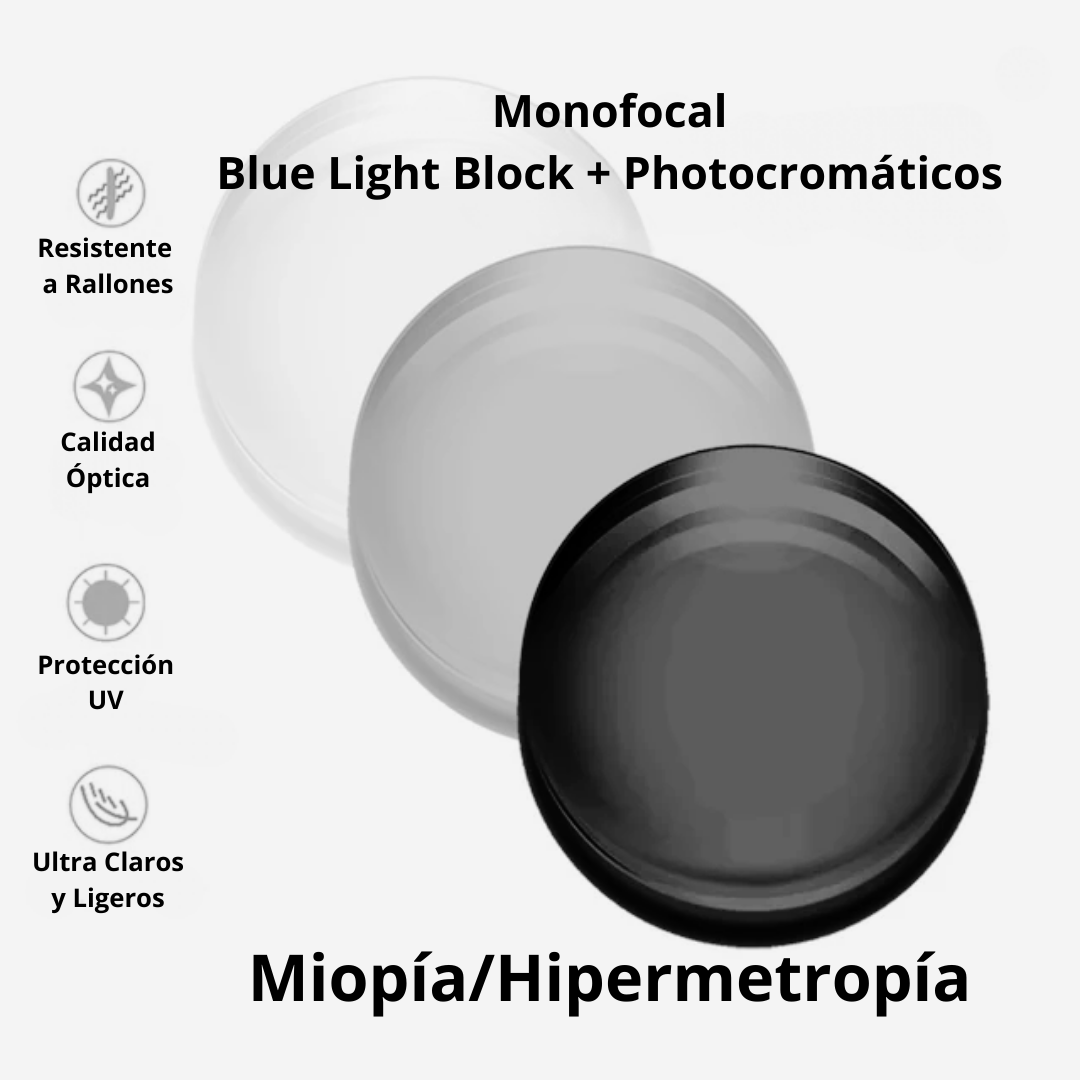 Lentes Ópticos