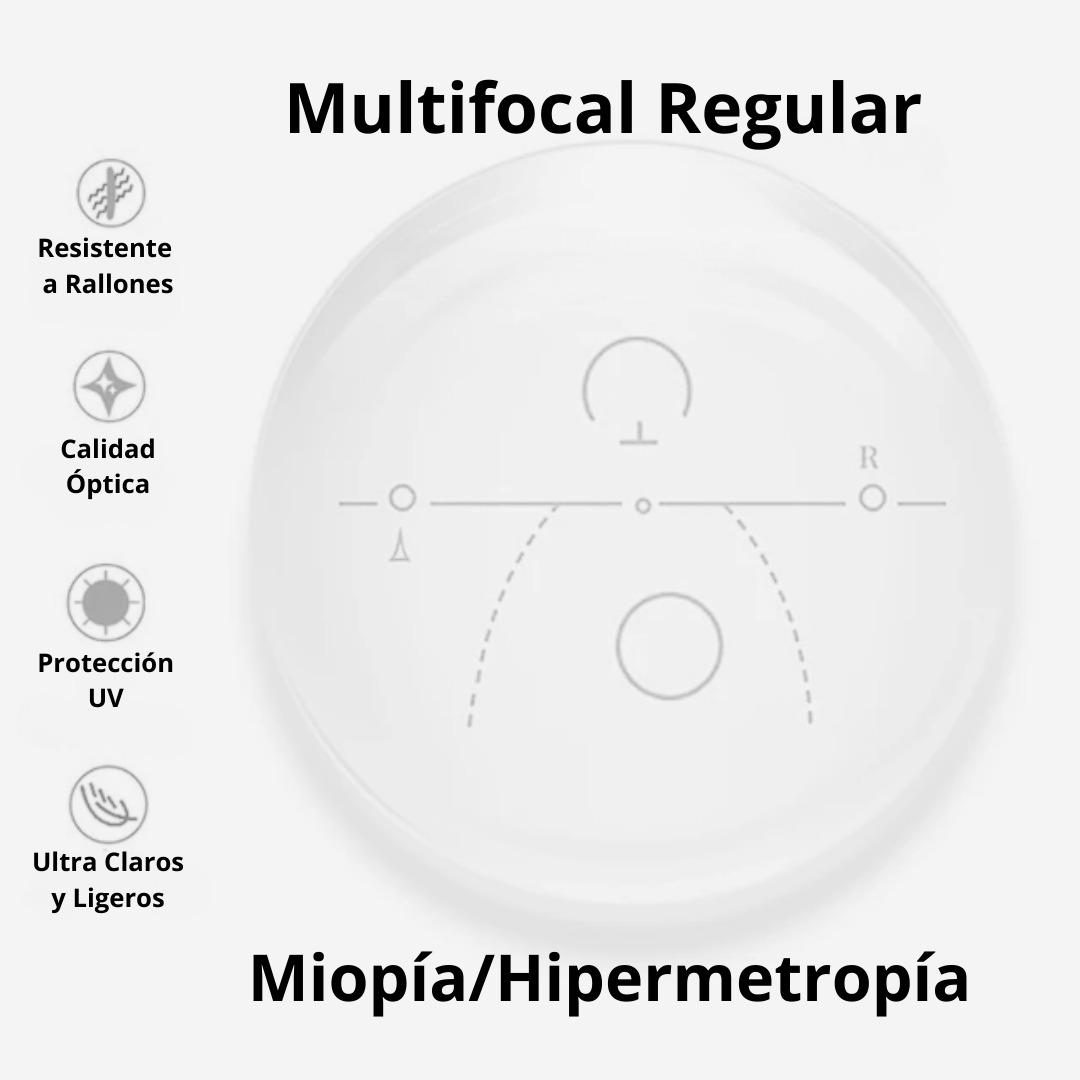 Lentes Ópticos