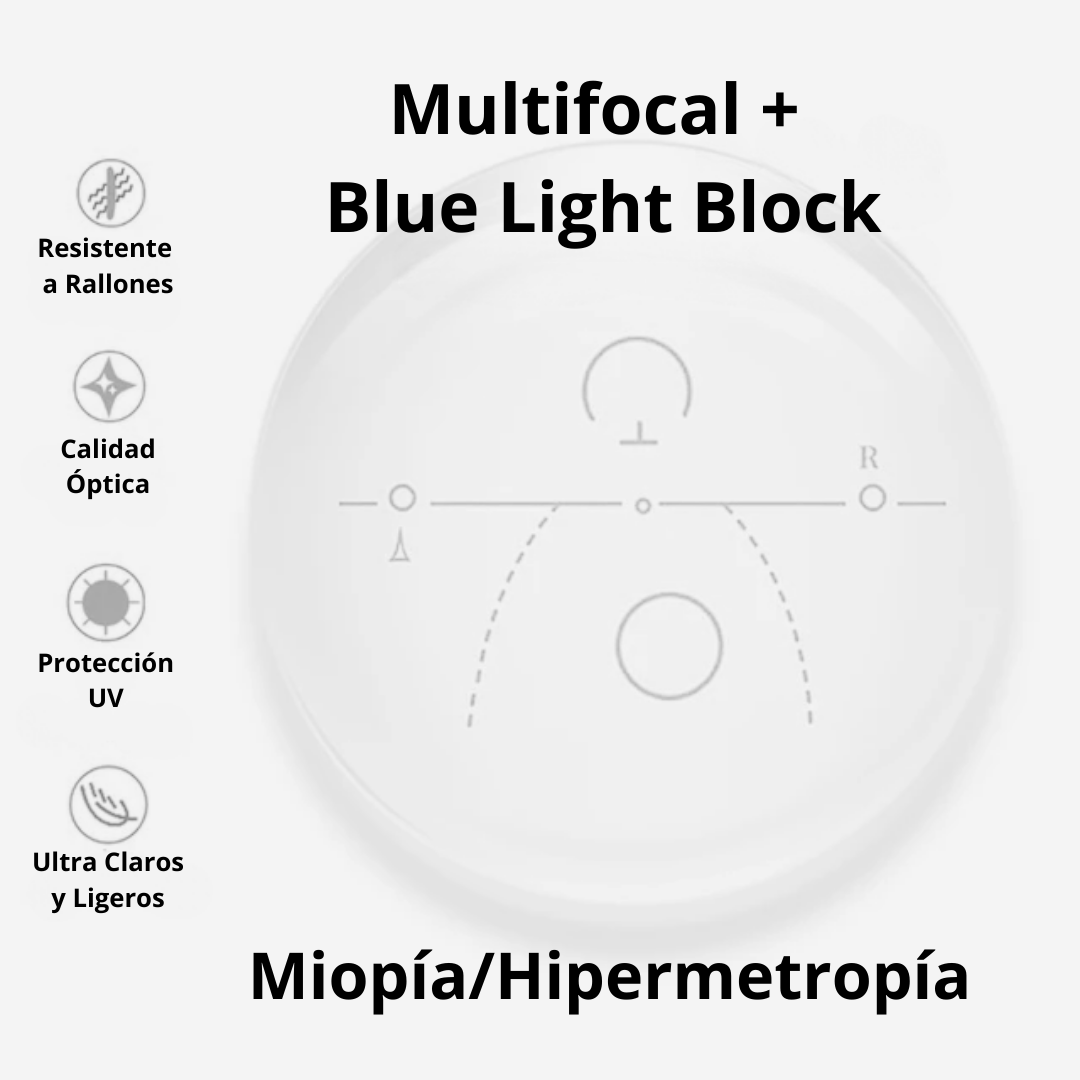 Lentes Ópticos